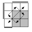 oe=0110&oc=2220&pe=1230&pc=2103
