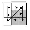 oe=0110&oc=2220&pe=1302&pc=2031
