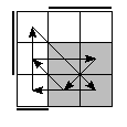 oe=0110&oc=2220&pe=1320&pc=1320