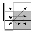 oe=0110&oc=2220&pe=1320&pc=2301