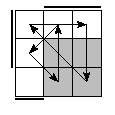 oe=0110&oc=2220&pe=2013&pc=0231