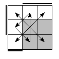 oe=0110&oc=2220&pe=2013&pc=2301