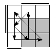 oe=0110&oc=2220&pe=2013&pc=3021