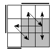 oe=0110&oc=2220&pe=2031&pc=0132
