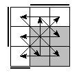 oe=0110&oc=2220&pe=2031&pc=2310