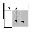 oe=0110&oc=2220&pe=2103&pc=0321