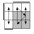 oe=0110&oc=2220&pe=2130&pc=1032