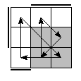 oe=0110&oc=2220&pe=2130&pc=1320