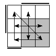 oe=0110&oc=2220&pe=2301&pc=1320