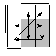 oe=0110&oc=2220&pe=2301&pc=2130
