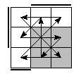 oe=0110&oc=2220&pe=2310&pc=2310