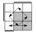 oe=0110&oc=2220&pe=3012&pc=3120