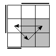 oe=0110&oc=2220&pe=3021