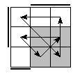 oe=0110&oc=2220&pe=3021&pc=0312