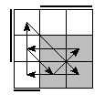 oe=0110&oc=2220&pe=3021&pc=1320