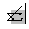 oe=0110&oc=2220&pe=3021&pc=2130