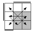 oe=0110&oc=2220&pe=3021&pc=2301