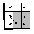 oe=0110&oc=2220&pe=3021&pc=3210