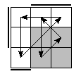 oe=0110&oc=2220&pe=3102&pc=2013