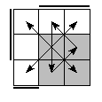 oe=0110&oc=2220&pe=3102&pc=2301
