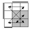 oe=0110&oc=2220&pe=3120&pc=2310