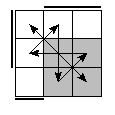 oe=0110&oc=2220&pe=3201&pc=0321