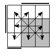 oe=0110&oc=2220&pe=3201&pc=2031