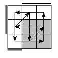 oe=0110&oc=2220&pe=3201&pc=3012