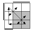 oe=0110&oc=2220&pe=3210&pc=1320