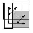 oe=0110&oc=2220&pe=3210&pc=3021