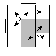 oe=0110&pe=3210&pc=0231