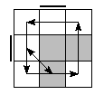 oe=0110&pe=1023&pc=3012