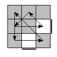 oe=1001&oc=0000&pe=0312&pc=3021