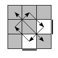oe=1001&oc=0000&pe=1230&pc=0321