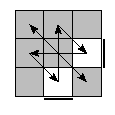oe=1001&oc=0000&pe=2031&pc=0321