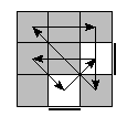oe=1001&oc=0000&pe=3021&pc=0231