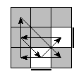 oe=1001&oc=0000&pe=3021&pc=1320