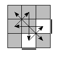 oe=1001&oc=0000&pe=3201&pc=0321