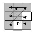 oe=1001&oc=0000&pe=3201&pc=2310