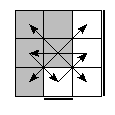oe=1001&oc=0012&pe=3021&pc=2301