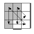oe=1001&oc=0012&pe=3102&pc=3021