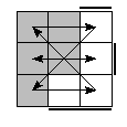 oe=1001&oc=0021&pe=0321&pc=3201