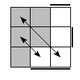 oe=1001&oc=0021&pe=1023&pc=0321