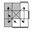 oe=1001&oc=0021&pe=1023&pc=1302