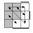 oe=1001&oc=0021&pe=1032&pc=0231