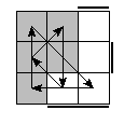 oe=1001&oc=0021&pe=1203&pc=1320
