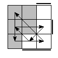 oe=1001&oc=0021&pe=1320&pc=3021