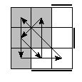 oe=1001&oc=0021&pe=2013&pc=3021