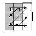 oe=1001&oc=0021&pe=3012&pc=3201