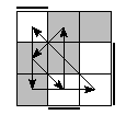 oe=1001&oc=0102&pe=2013&pc=3021